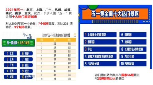 拨开迷雾看策划 专业咨询如何让旅游景区在市场中焕发活力