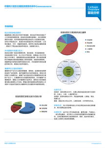 旅游项目策划与旅游开发项目策划咨询 赋能新时代文旅产业发展的关键引擎